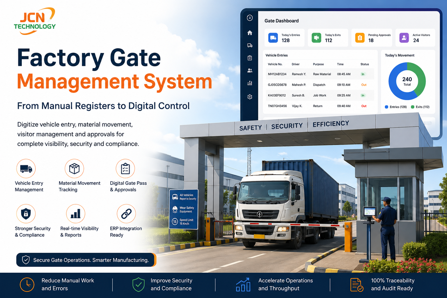 Factory Gate Management System: Why Manual Registers Are Holding Manufacturing Plants Back